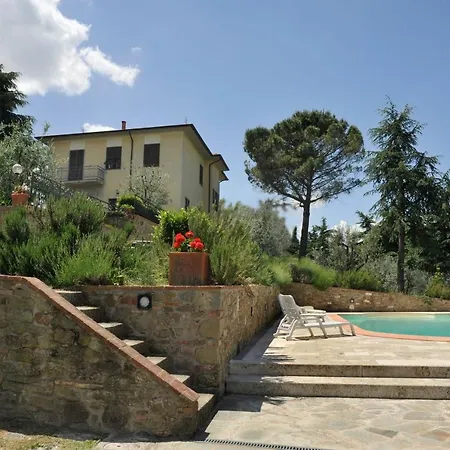 Il Poggiolo Villa